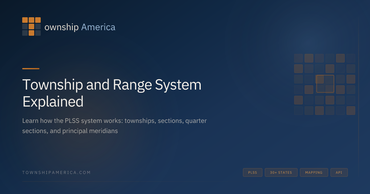 Township and Range System Explained | PLSS Converter | Township America